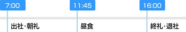 昼間の勤務 7:00～16:00